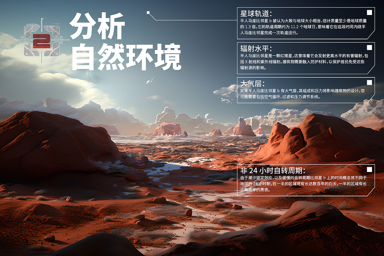 星际移民｜自如设计周AIGC比赛一等奖（图ZMzU4NDU3OTcy） - AI作品 - 站酷设计师Zhuang壮原创素材 - 站酷ZCOOL