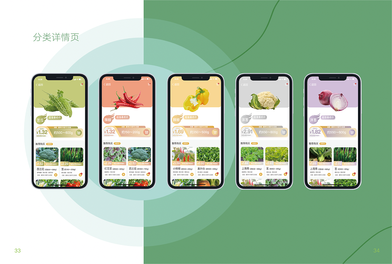 虎塘优近生鲜（图ZMzAyNzk1NzE2） - APP界面 - 站酷设计师签收日落原创素材 - 站酷ZCOOL