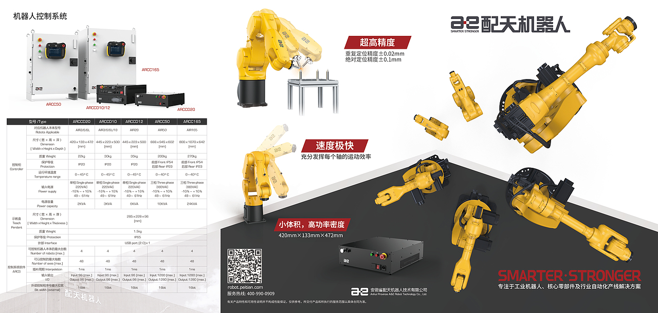 机器人平面设计宣传（图ZMzQ4MjU1OTY0） - 海报 - 站酷设计师梦如零落原创素材 - 站酷ZCOOL