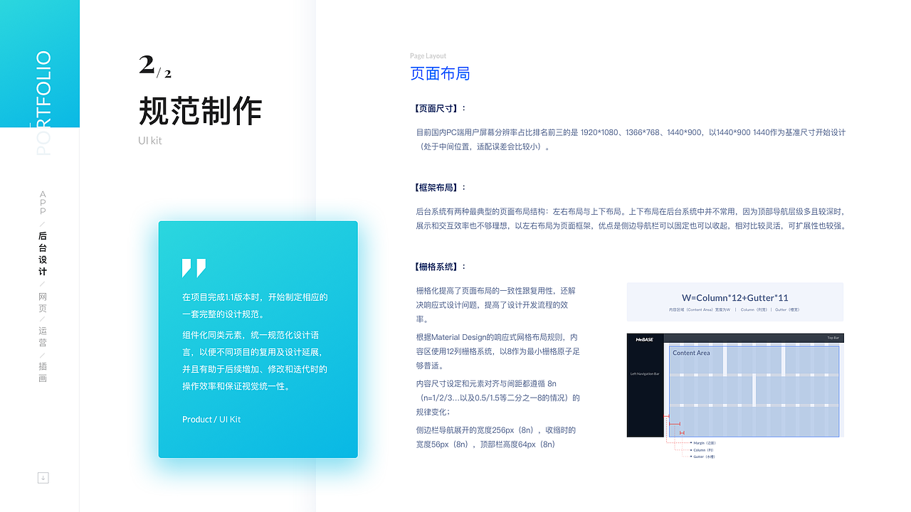 Mika|UI/UX Portfolio设计作品集(2019)