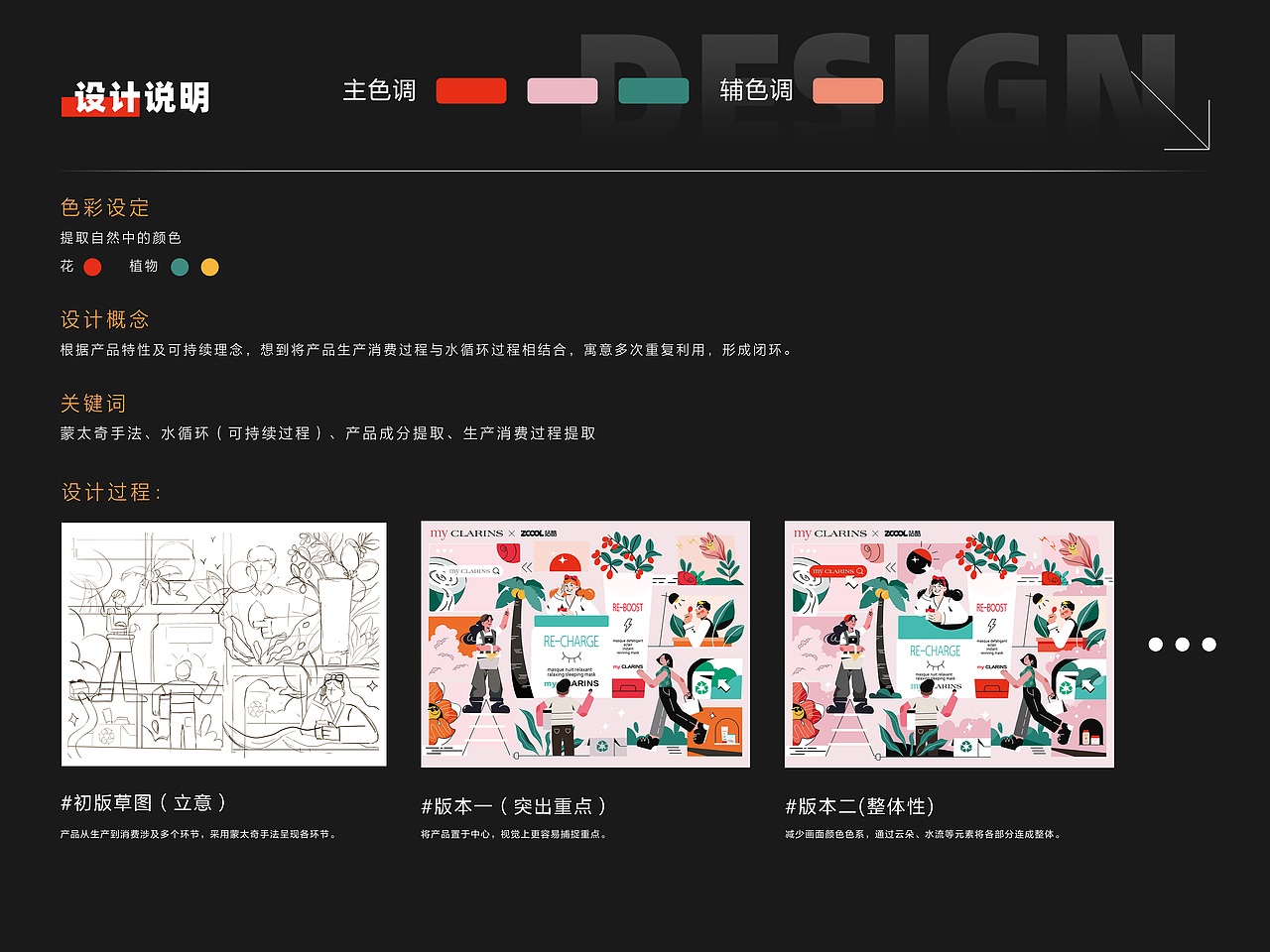 【好食肌 長(zhǎng)綻放】my CLARINS-我的植愈日記（圖ZMzQ3NTI3NzIw） - 海報(bào) - 站酷設(shè)計(jì)師yohoo617原創(chuàng)素材 - 站酷ZCOOL