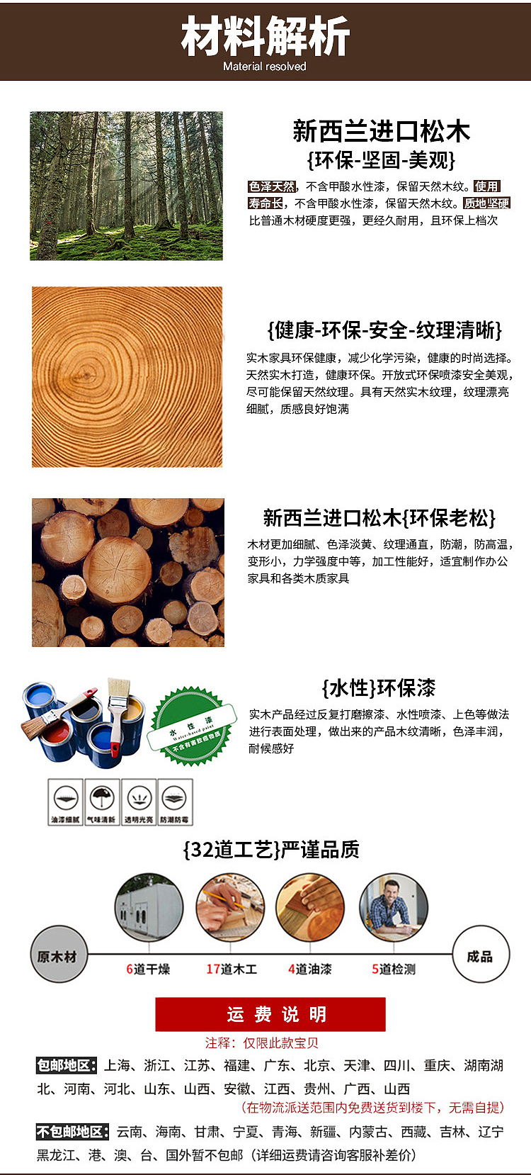 家具用品餐桌椅详情