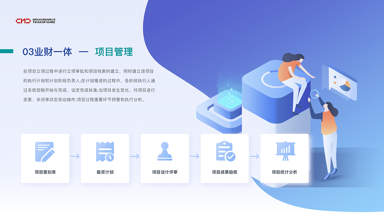 信息化综合办公系统解决方案（图ZMzAxNDM2MTY0） - PPT/Keynote - 站酷设计师湫风视觉设计原创素材 - 站酷ZCOOL