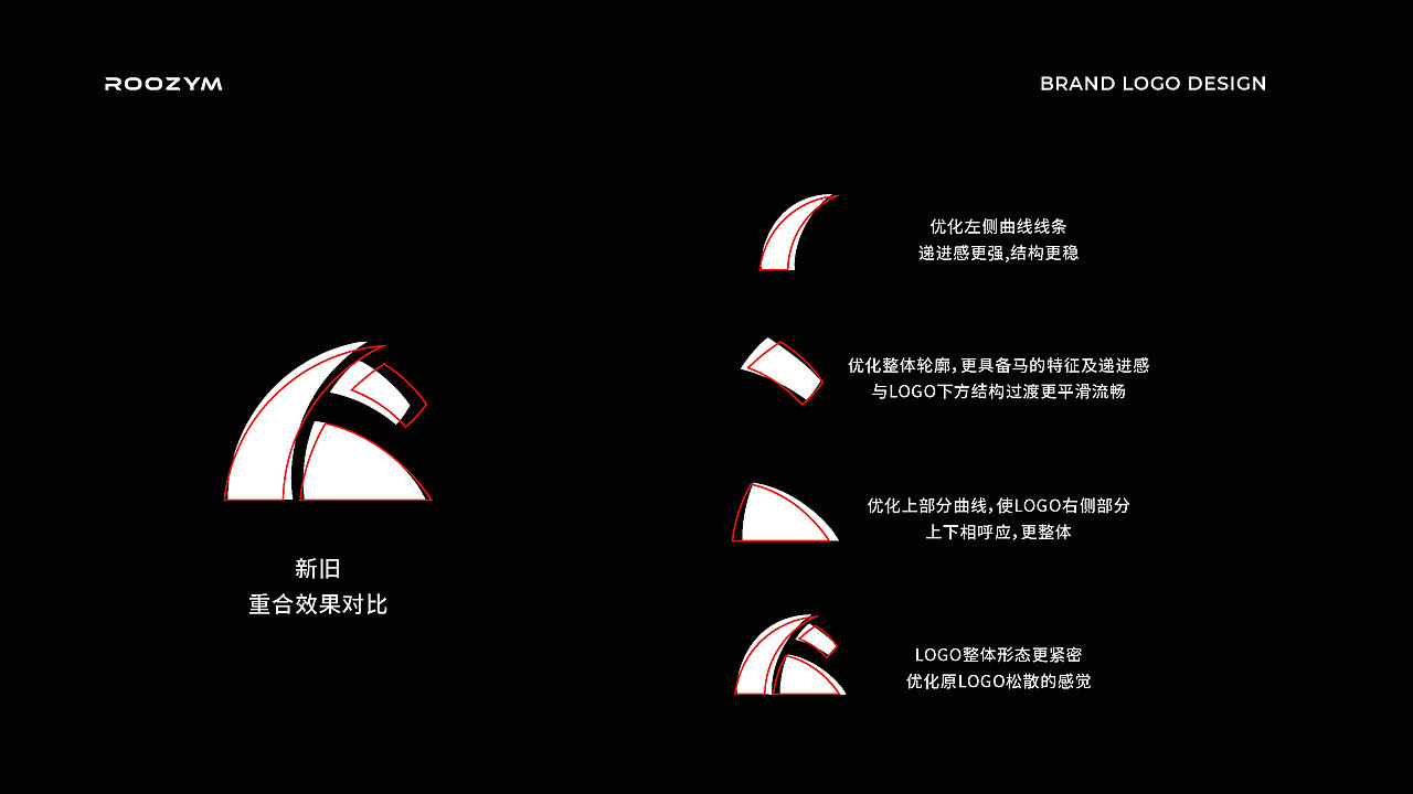 如骏 | 智能运动手表品牌