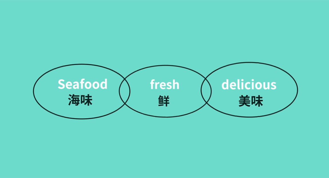 大鱼向上 海鲜包装 食品包装 鱿鱼 零食包装 海苔包装（图ZMzIxMTEzODcy） - 品牌 - 站酷设计师大鱼品牌包装设计原创素材 - 站酷ZCOOL