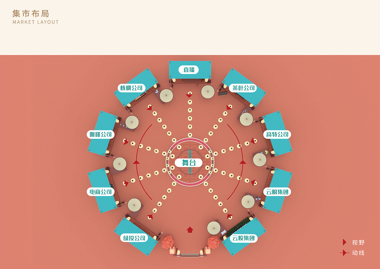 农垦集团2023新春活动市集设计方案
