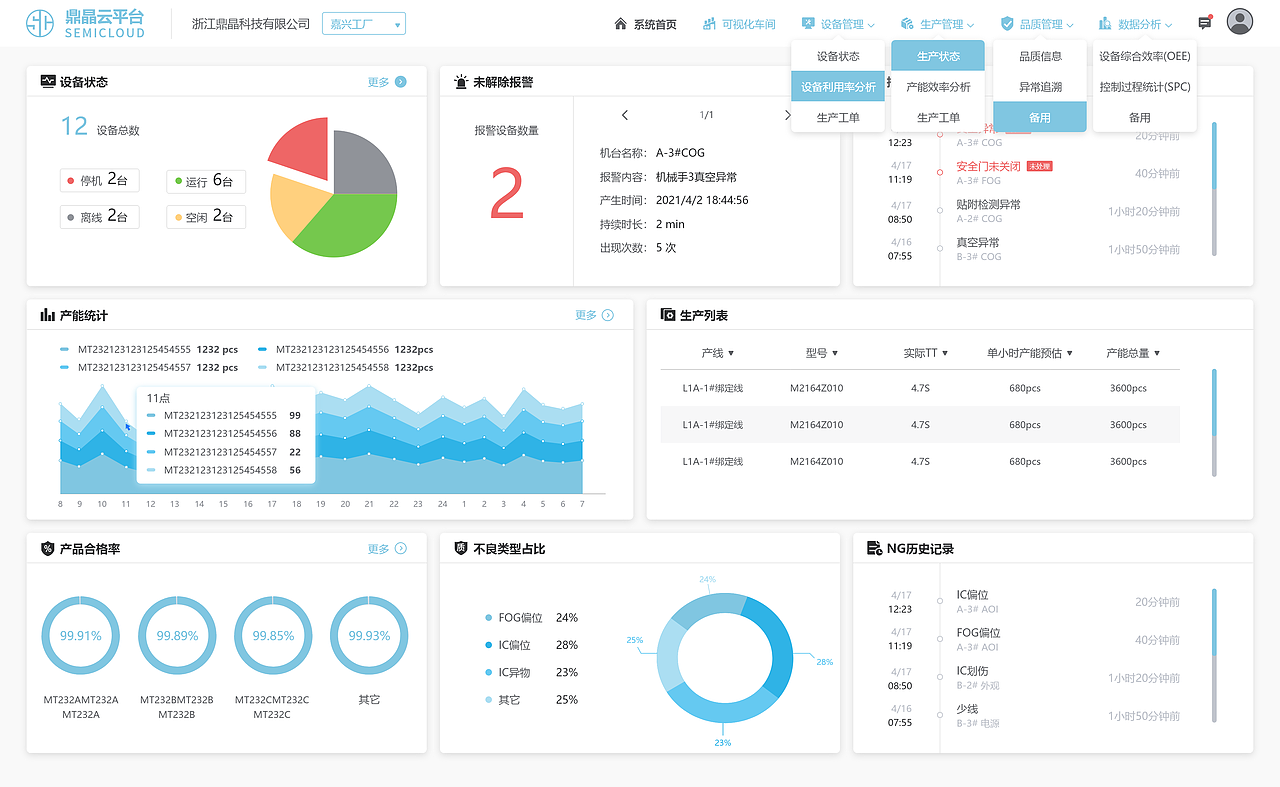 鼎晶设备云平台1.0（图ZMzY0MDUyMzY0） - 其他网页 - 站酷设计师zzl龙龙原创素材 - 站酷ZCOOL