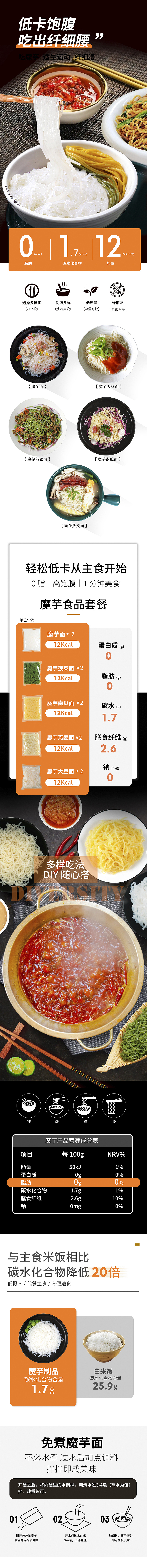 魔芋面，免煮魔芋食品（图ZMzEwNTA1MzQ0） - 其他平面 - 站酷设计师大米家的小白原创素材 - 站酷ZCOOL