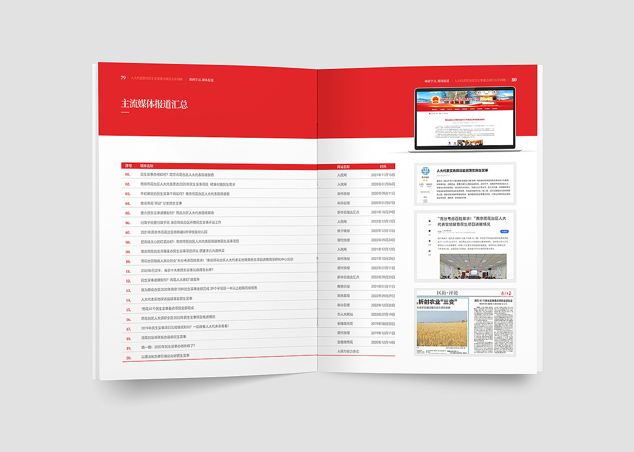 画册设计 招商手册 人大代表民生实事五年回顾专刊设计（图ZMzYxNDE4Mzg4） - 书籍/画册 - 站酷设计师品一视觉设计原创素材 - 站酷ZCOOL