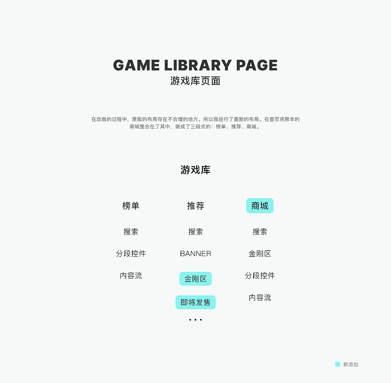 小黑盒改版设计