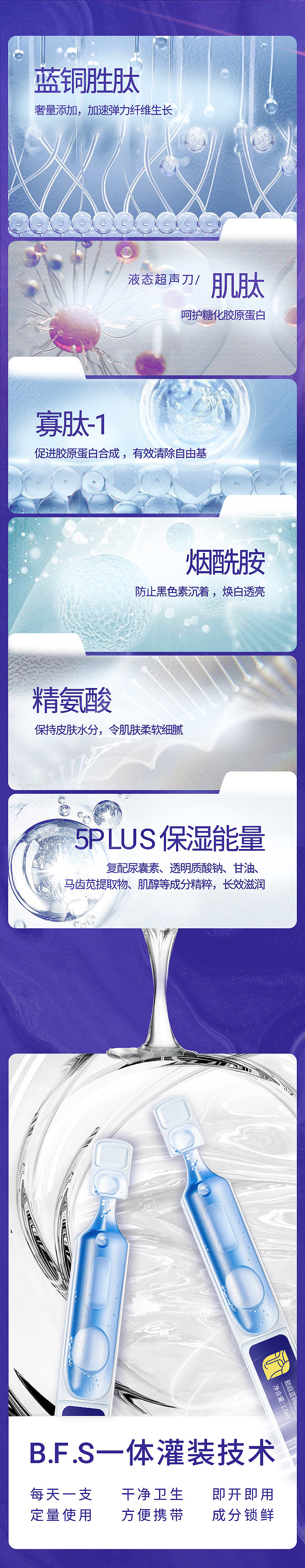 蓝铜肽详情页2023.2（图ZMzM3MTgzMzU2） - 海报 - 站酷设计师SourireXX原创素材 - 站酷ZCOOL