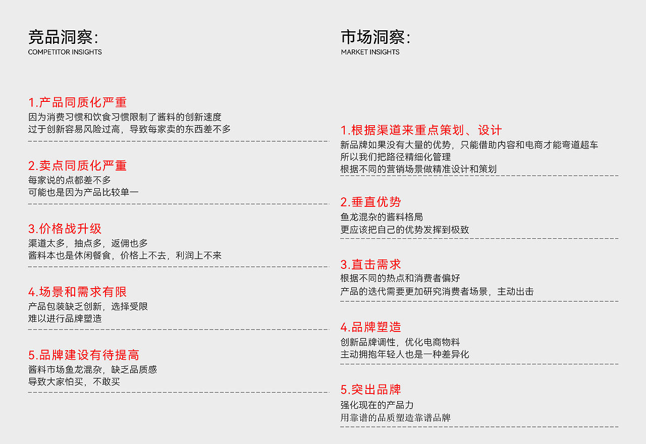 “欢食熊”上市爆红，背后的策略与设计