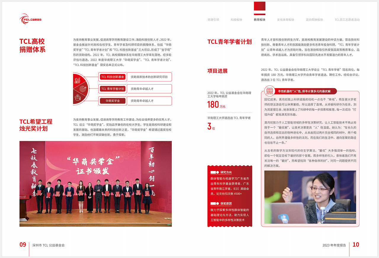 TCL公益基金会2023年年报设计提案分享（图ZMzU2MzU4OTM2） - 其他平面 - 站酷设计师韩宇飞原创素材 - 站酷ZCOOL