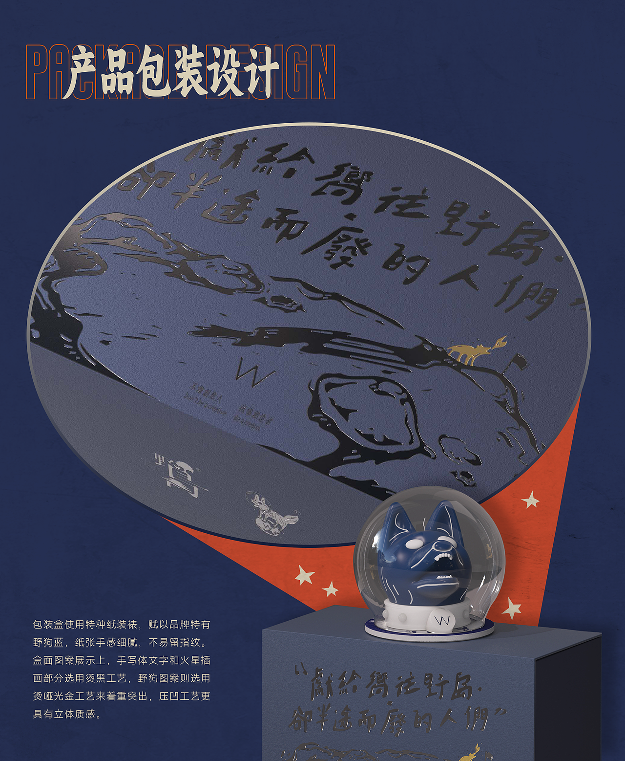 定制产品礼盒设计 | 火星野狗&暖暖纠结兔（图ZMzI5Mjc1ODA4） - 包装 - 站酷设计师RABBITIE视觉设计原创素材 - 站酷ZCOOL