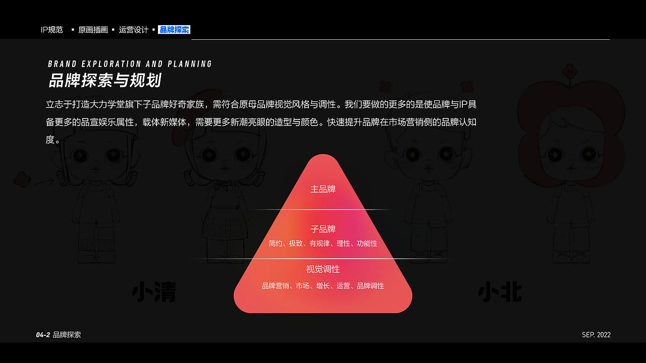 作品集（图ZMzE3MzI4OTQ4） - 商业插画 - 站酷设计师大橘AU原创素材 - 站酷ZCOOL