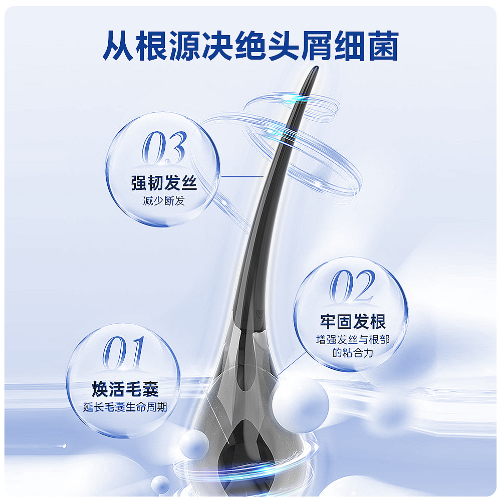 二硫化硒去屑洗发露