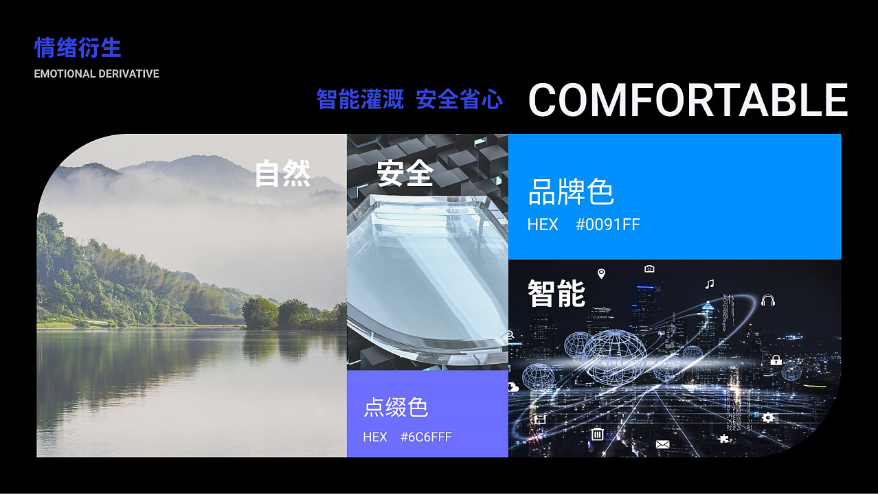 近年部分作品集