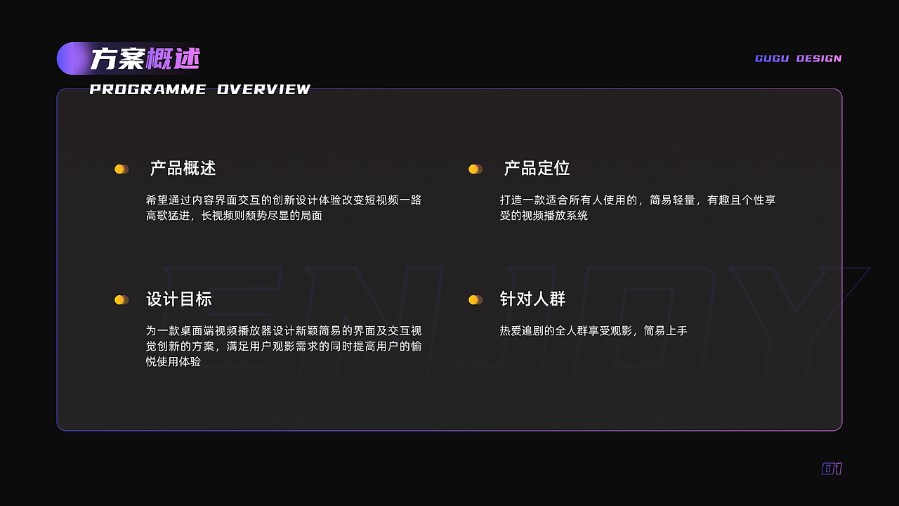 2023用户体验作品集