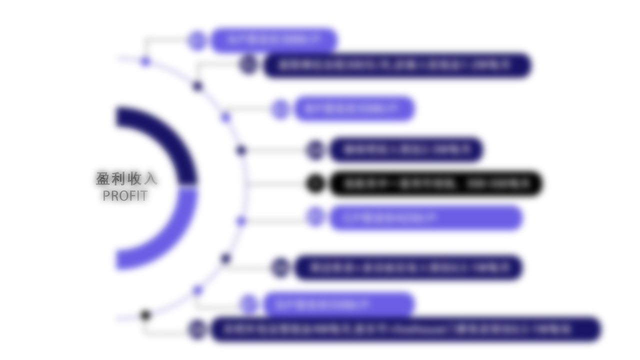 广电城投方舟公寓改造提案（品牌命名及设计方向）（图ZMzIyMjQzNjE2） - 品牌 - 站酷设计师JAYSONWANGdesign原创素材 - 站酷ZCOOL