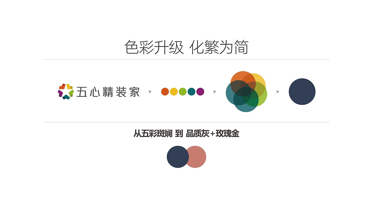 家装品牌品牌如何做品牌升级？-金地会给你答案（图ZMzE2MjQ5NjA0） - 品牌 - 站酷设计师设计师即夏原创素材 - 站酷ZCOOL