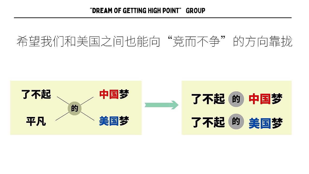 了不起的中国梦、美国梦