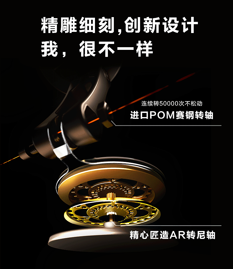 车载支架建模渲染+详情页