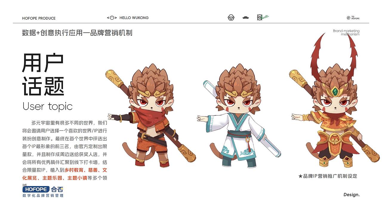 HELLO WUKONG哈啰悟空-品牌视觉营销方案