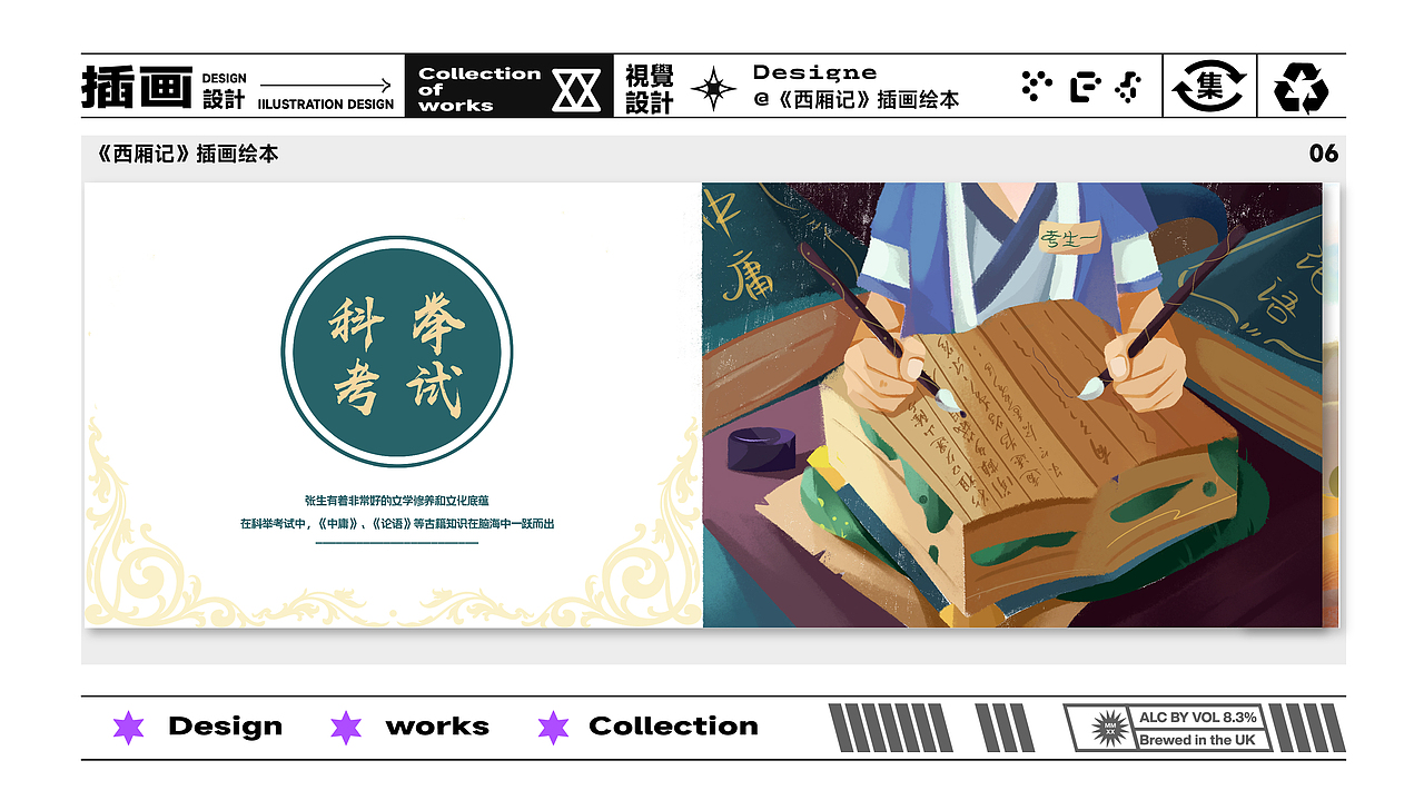 2021-2022视觉作品集—设计总结（图ZMzMwNDA0MDcy） - 手办/模玩 - 站酷设计师混沌造物原创素材 - 站酷ZCOOL