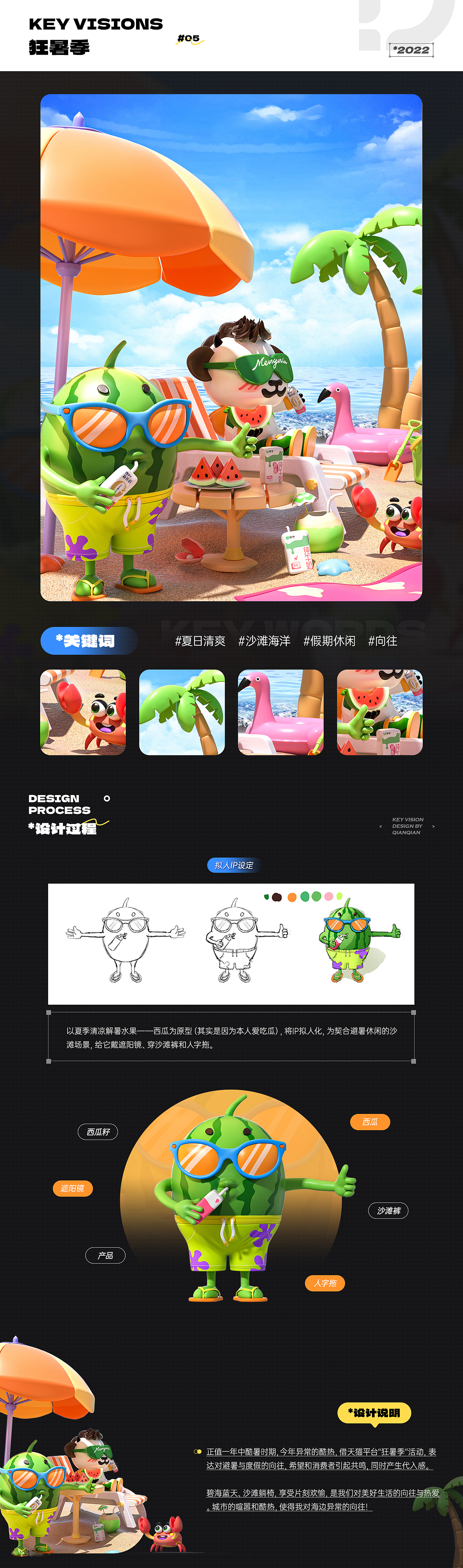 2022视觉设计合集（图ZMzMwODc4NDk2） - 电商 - 站酷设计师千千不静听原创素材 - 站酷ZCOOL