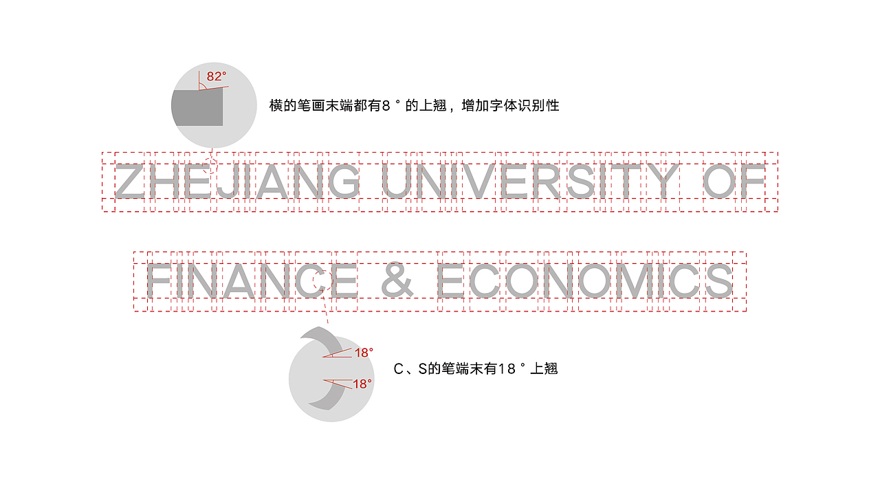 浙江财经大学品牌升级