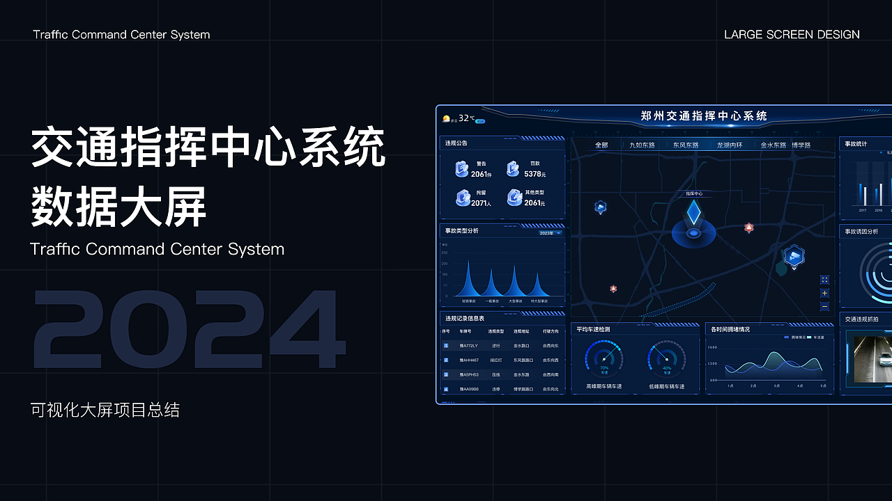 2023-2024 UI/UX作品集（图ZMzY5MTMwNTIw） - APP界面 - 站酷设计师小朱睡眠艺术家原创素材 - 站酷ZCOOL