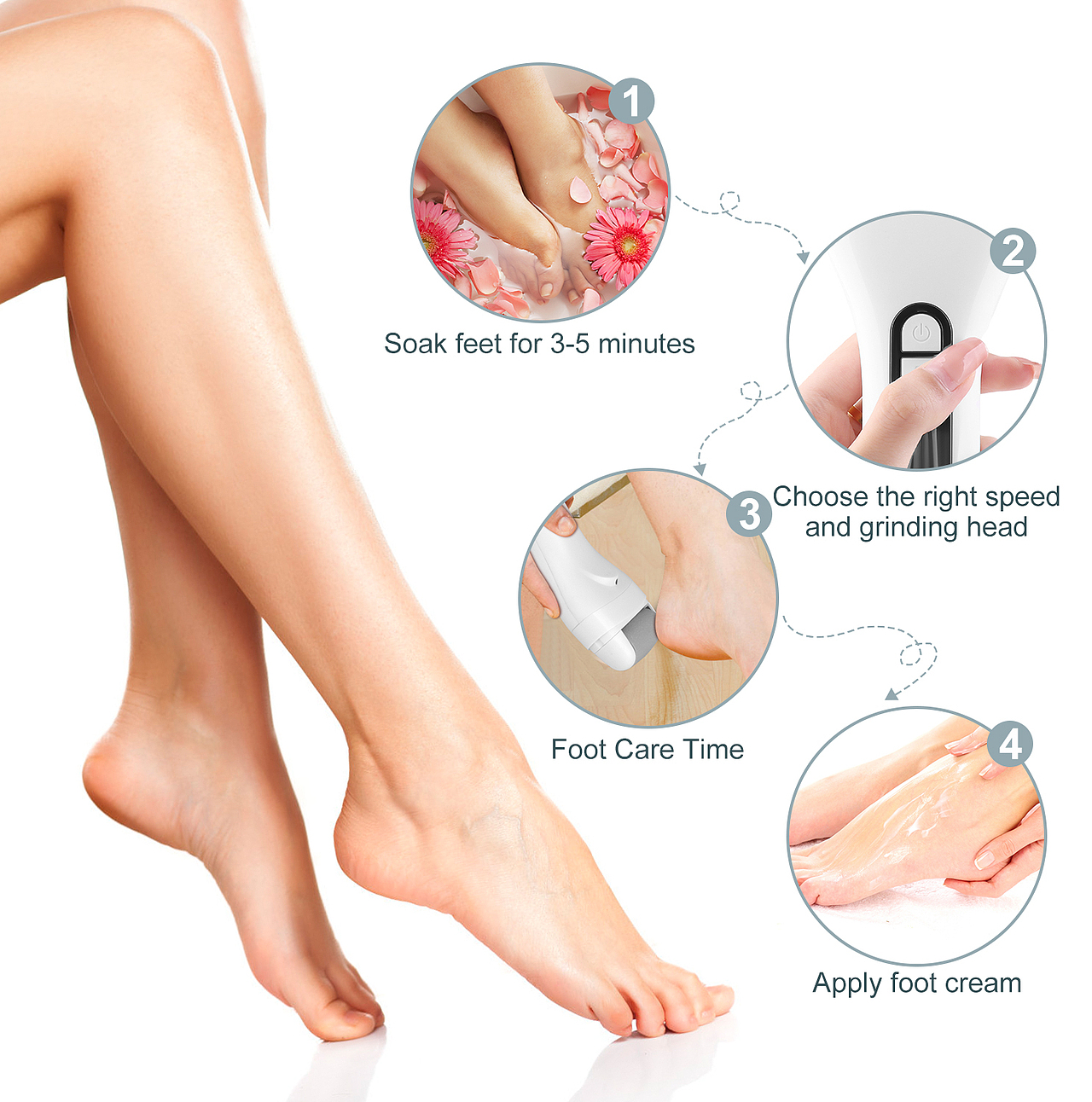 白色磨脚器（图ZMzQ4MzY3NjM2） - 电商 - 站酷设计师时光巷陌zf原创素材 - 站酷ZCOOL