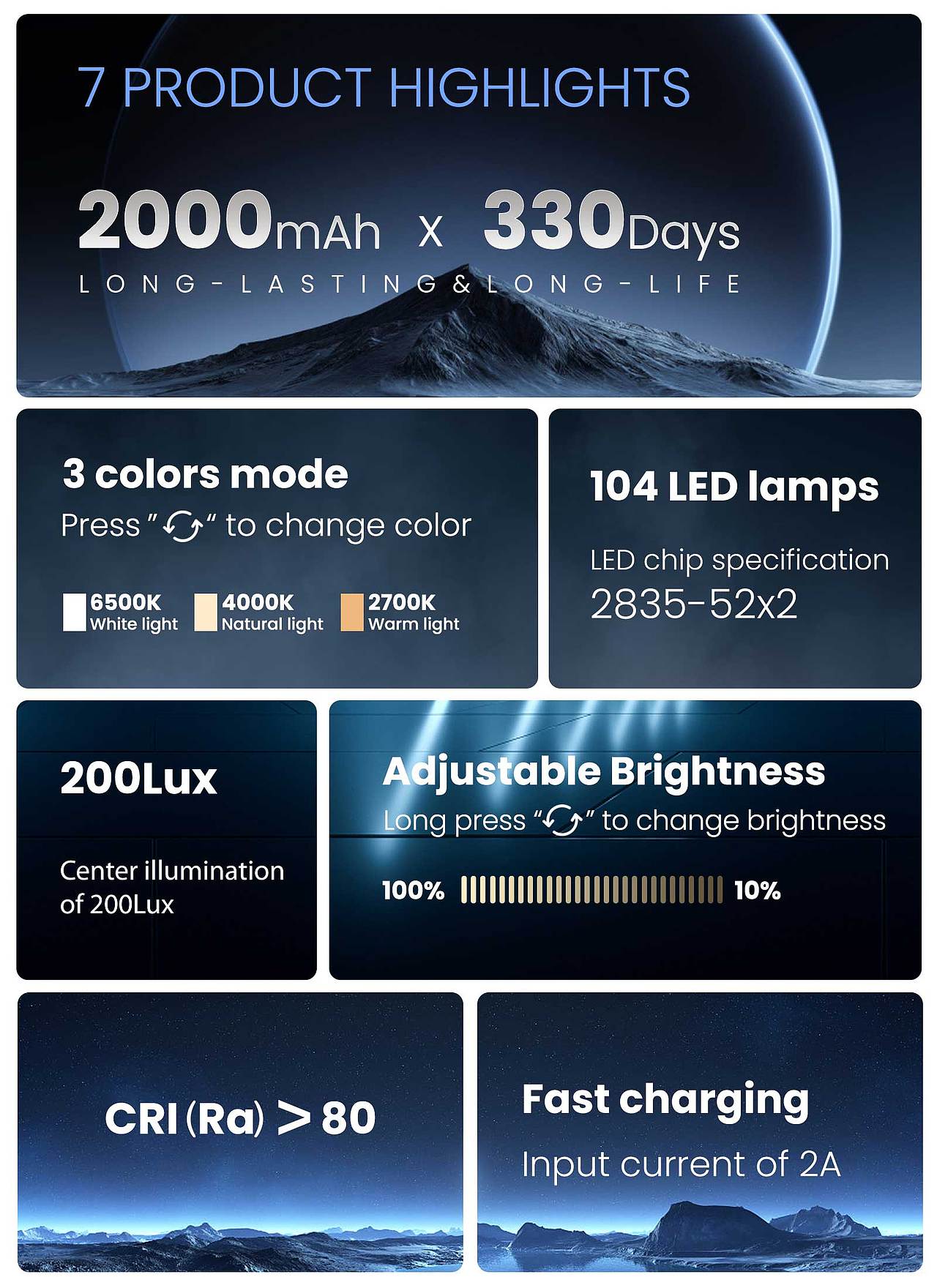 小夜灯、感应灯