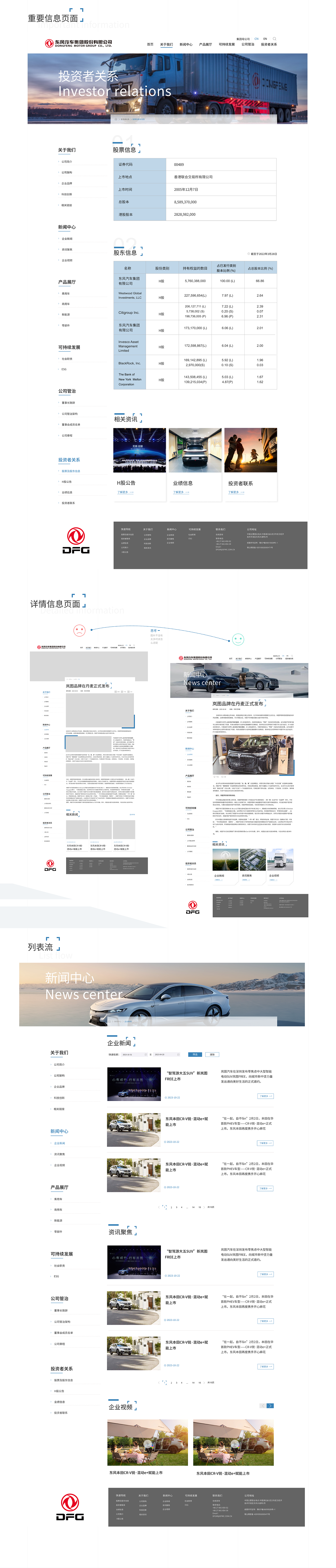 网页设计 | 企业官网数据信息披漏设计（图ZMzYzMTU4MTky） - 企业官网 - 站酷设计师有智慧的大鹅原创素材 - 站酷ZCOOL