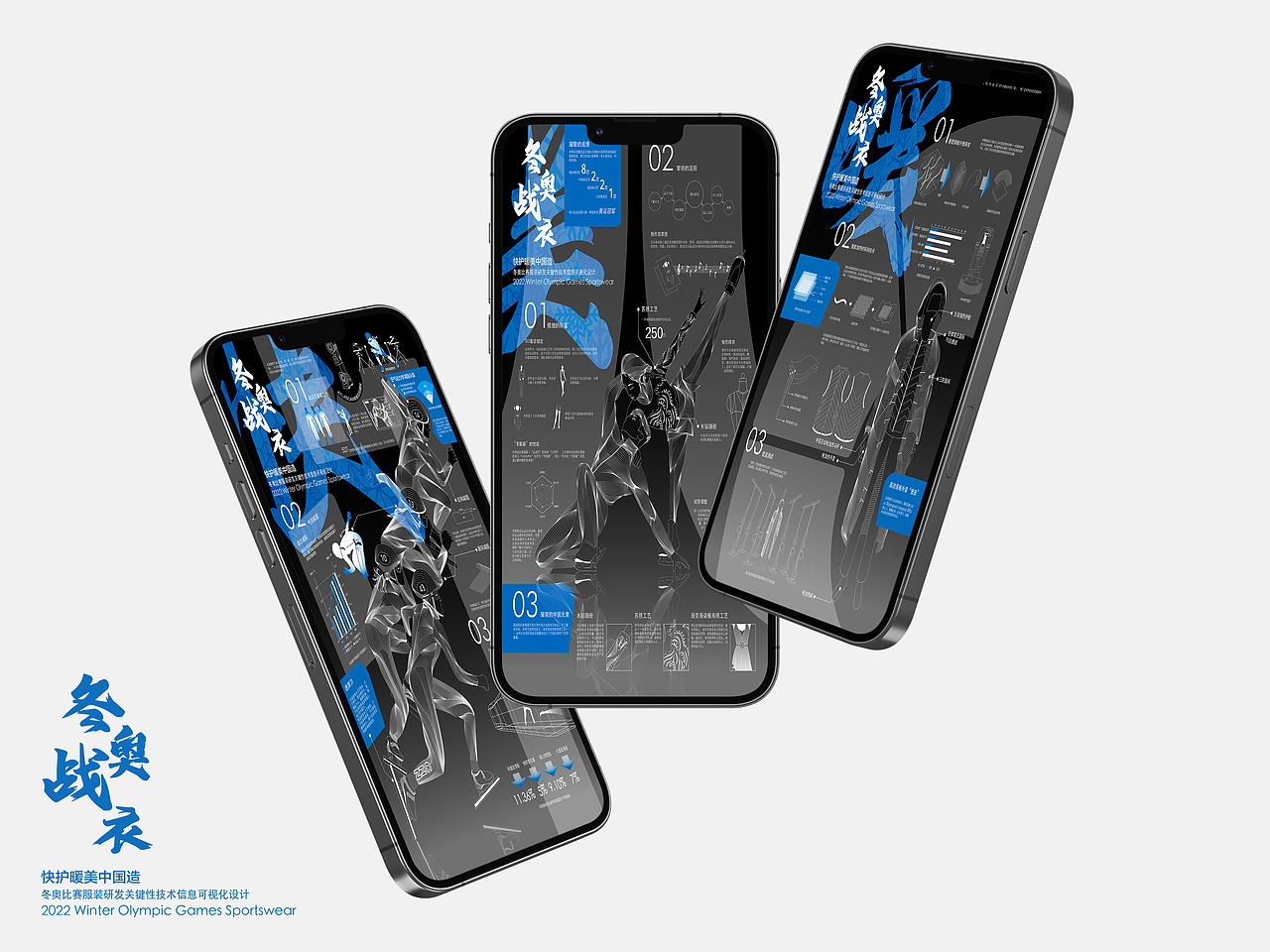 快护暖美中国造——冬奥战衣关键性技术信息图设计