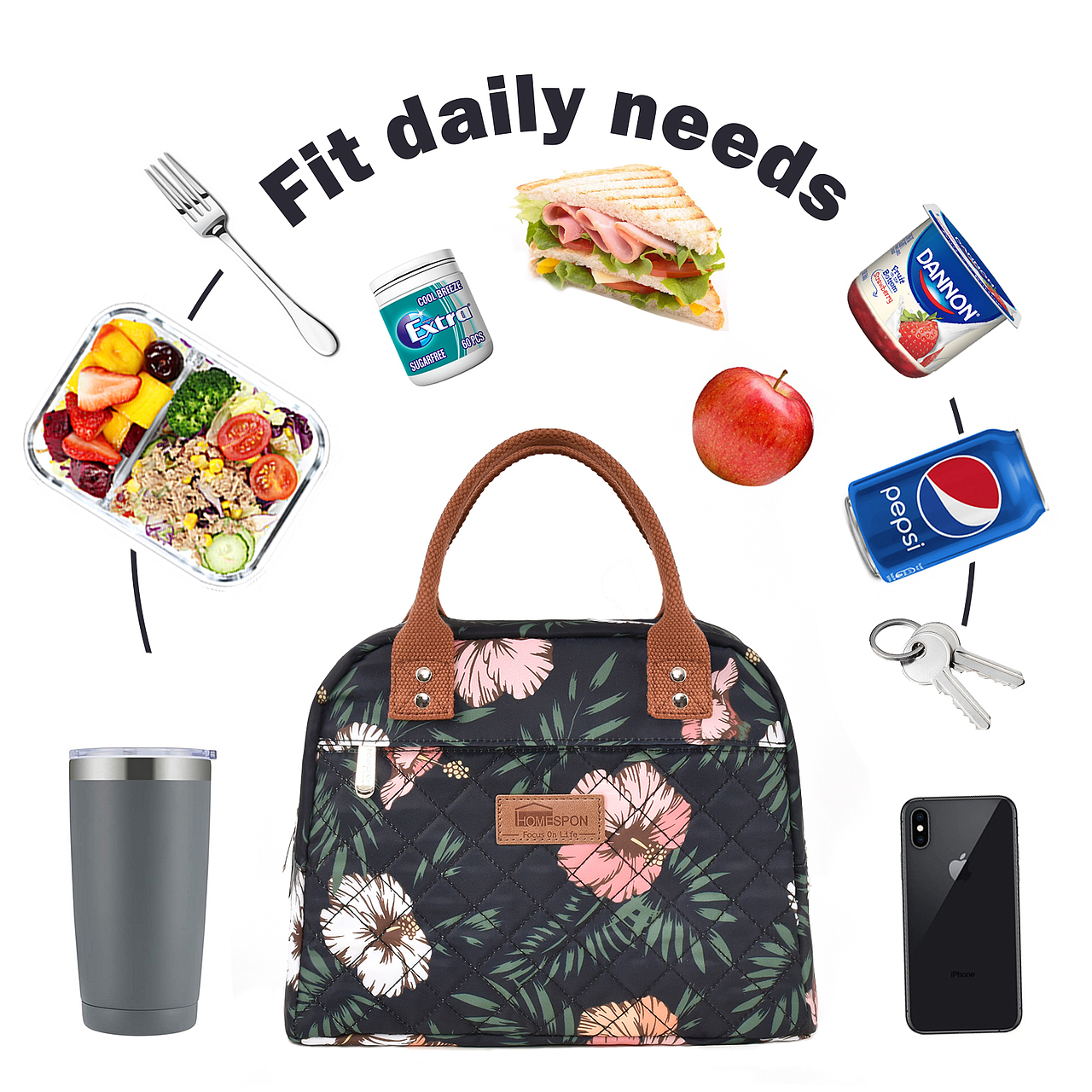 亚马逊图片排版——便当包