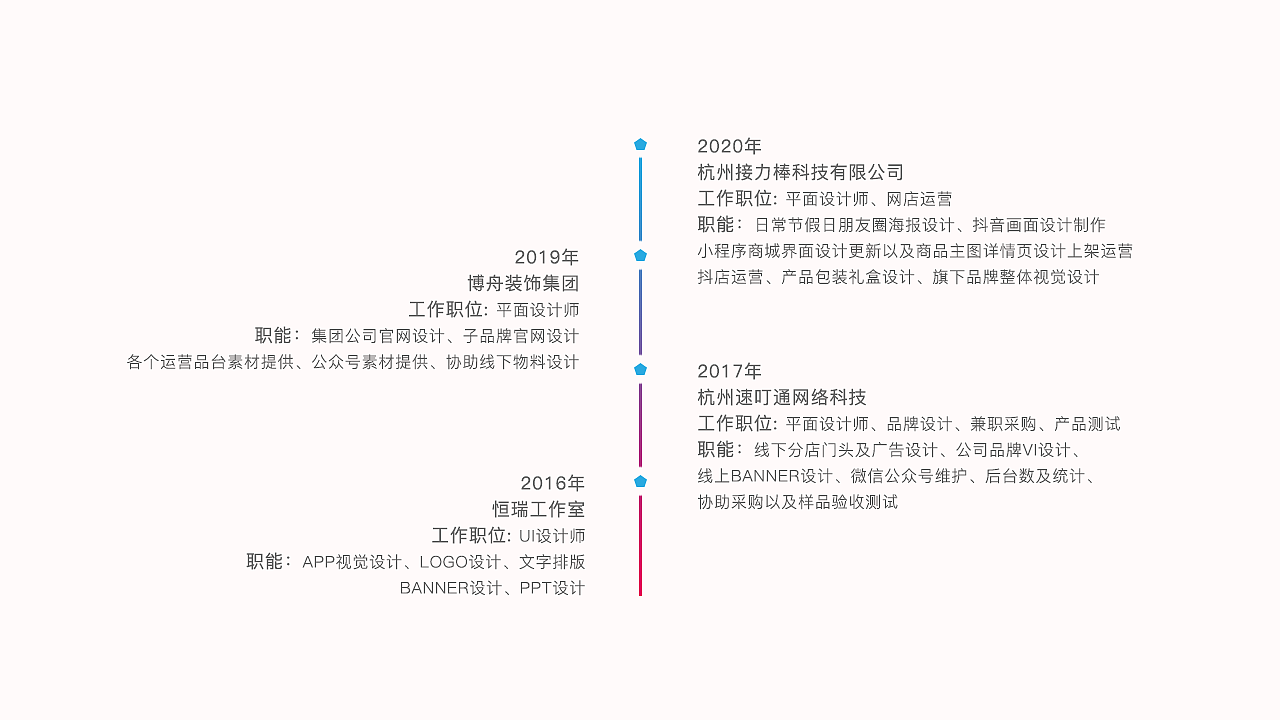 个人简历（图ZMjk2ODE1ODEy） - 其他UI - 站酷设计师Gavil原创素材 - 站酷ZCOOL