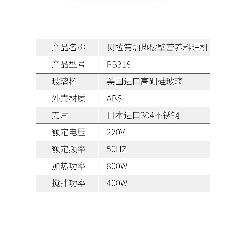 榨汁机破壁机详情设计主图拍摄短视频制作日家电产品（图ZMzMzNzcyNjA0） - 电商 - 站酷设计师零晨视觉摄影原创素材 - 站酷ZCOOL