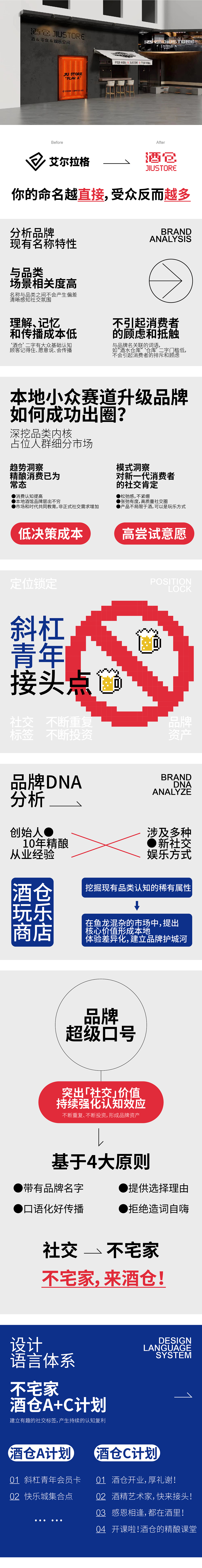 酒仓——8年的热爱,重塑焕新!(图ZMzYzMTAyODEy) - 品牌 - 站酷设计师造物行设原创素材 - 站酷ZCOOL