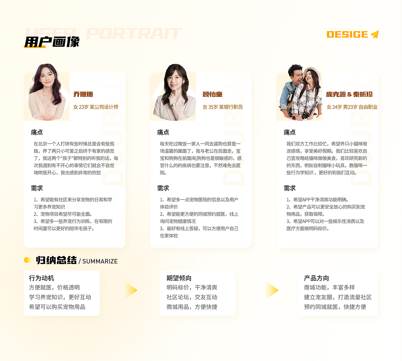 2023UI设计作品集（图ZMzM2MDUzODY4） - APP界面 - 站酷设计师屁屁小猪咪原创素材 - 站酷ZCOOL