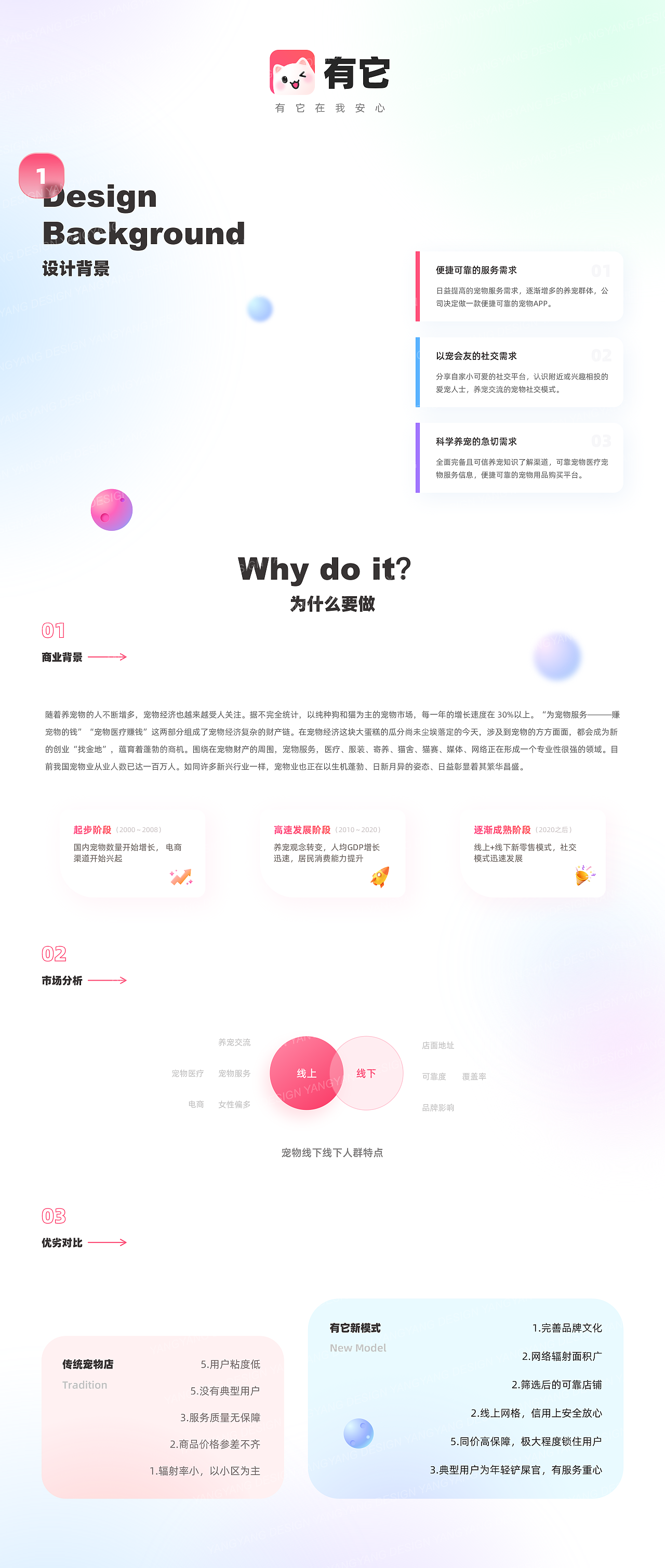 有它 宠物app｜IP设计｜UI设计｜UE设计（图ZMzQ2ODY4MTA4） - APP界面 - 站酷设计师氧氧_原创素材 - 站酷ZCOOL