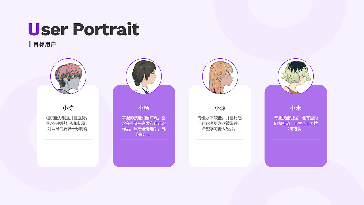 “小鹿队长”一款大学生跨院校组队交流APP（图ZMjk4NjA1NzYw） - 交互/UE - 站酷设计师是珍珠原创素材 - 站酷ZCOOL