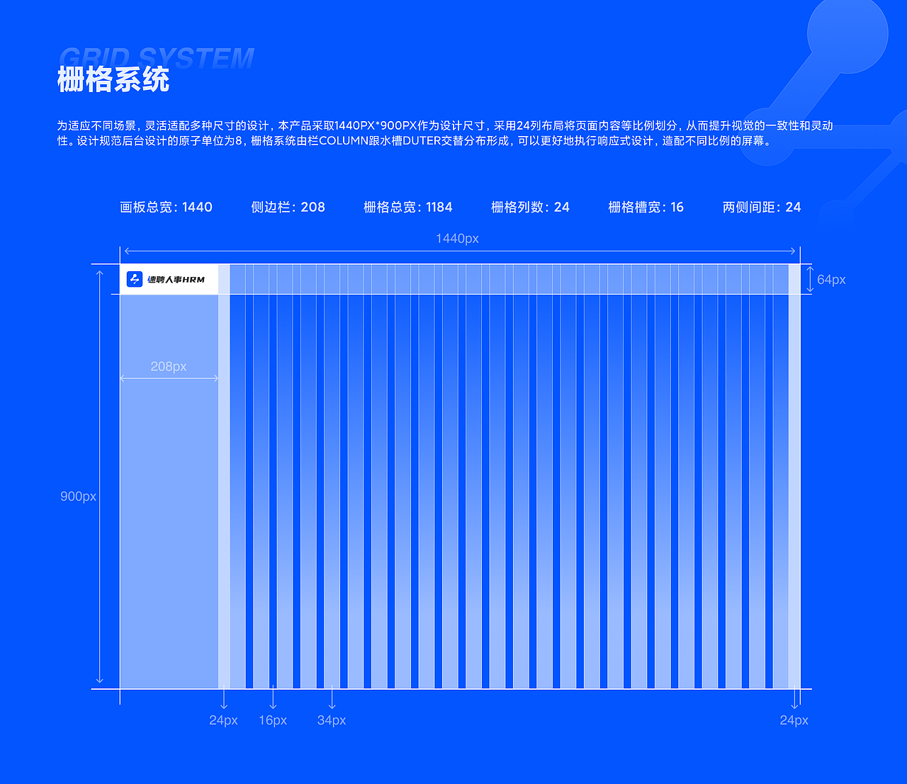 「UI设计作品集」UI/UX作品分享（图ZMzY0MTUzMzcy） - APP界面 - 站酷设计师泽夫ZEEV原创素材 - 站酷ZCOOL