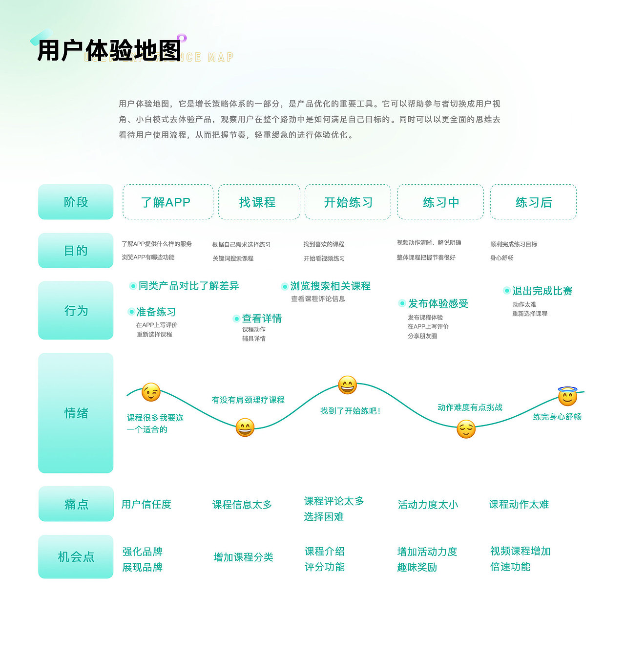 2020-2022作品集整理（图ZMzEwODE3MjY0） - APP界面 - 站酷设计师TIANKONG2022原创素材 - 站酷ZCOOL
