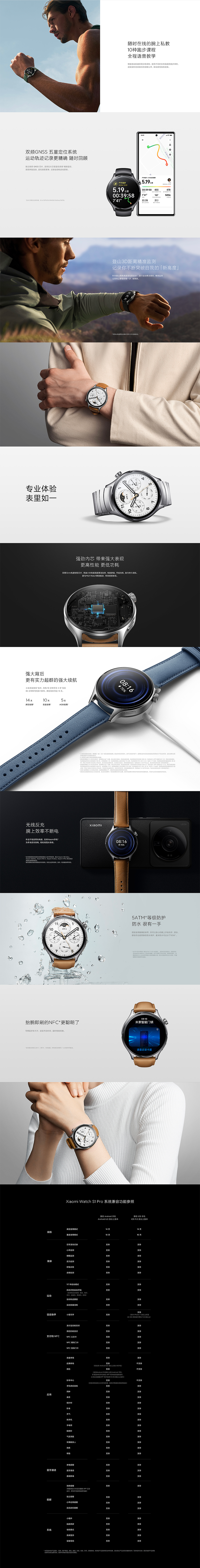 小米手表 Xiaomi Watch S1 Pro 产品站设计(图ZMzM5Mjg5OTE2) - 企业官网 - 站酷设计师篠仙原创素材 - 站酷ZCOOL