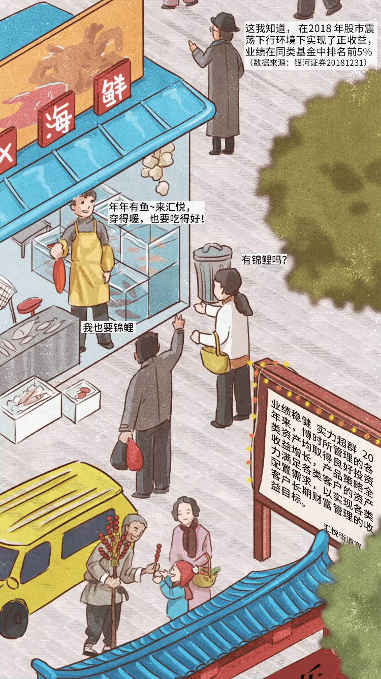 年货街动态长图