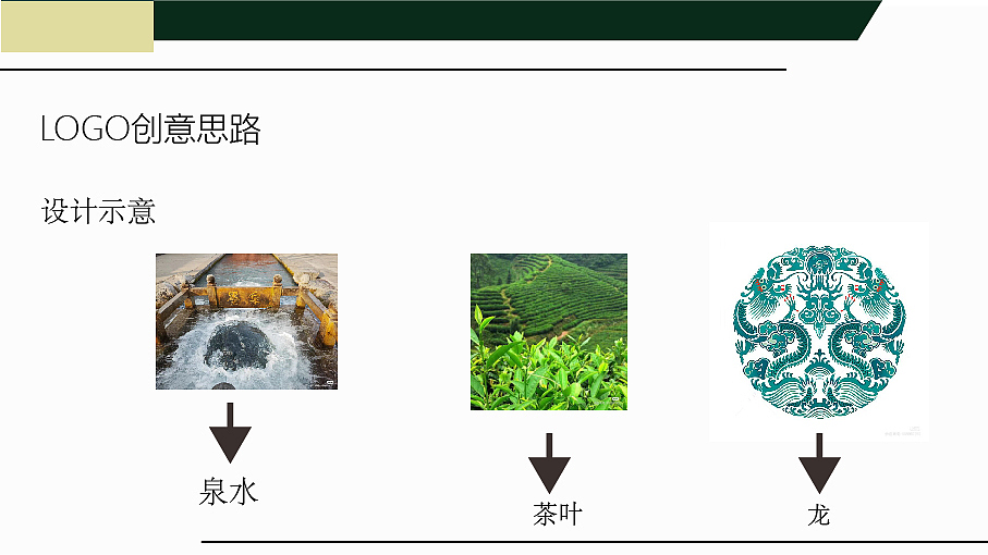 2024龙饮生肖茶品牌设计（图ZMzQyNzI3NTU2） - 包装 - 站酷设计师Z223345668原创素材 - 站酷ZCOOL