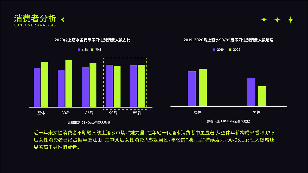 小葡加气葡萄配制酒包装设计（图ZMzM2MTg1MTky） - 包装 - 站酷设计师Meteorite_原创素材 - 站酷ZCOOL