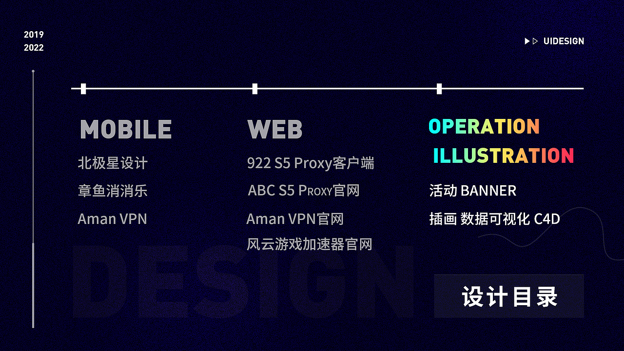 UI作品集（图ZMzU1ODUwMjQ4） - 其他UI - 站酷设计师六月夏天原创素材 - 站酷ZCOOL