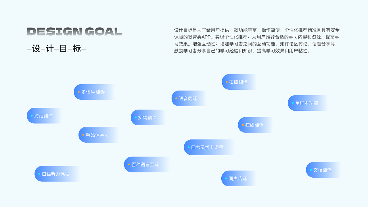 即刻翻译APP（图ZMzU1MjA5OTY0） - APP界面 - 站酷设计师梅关西原创素材 - 站酷ZCOOL